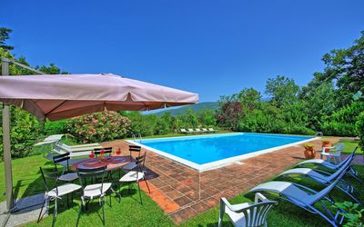 Villa Campogialli