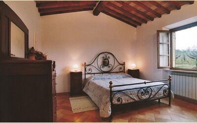Alloggio:&nbsp;La Loggia