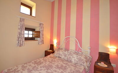 Alloggio:&nbsp;Forno House