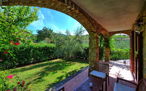Casa Maria Luisa: Proprietà, Costruzione, Immobiliare, Casa, Cortile, Architettura, Estate, Giardino, Albero, Camera